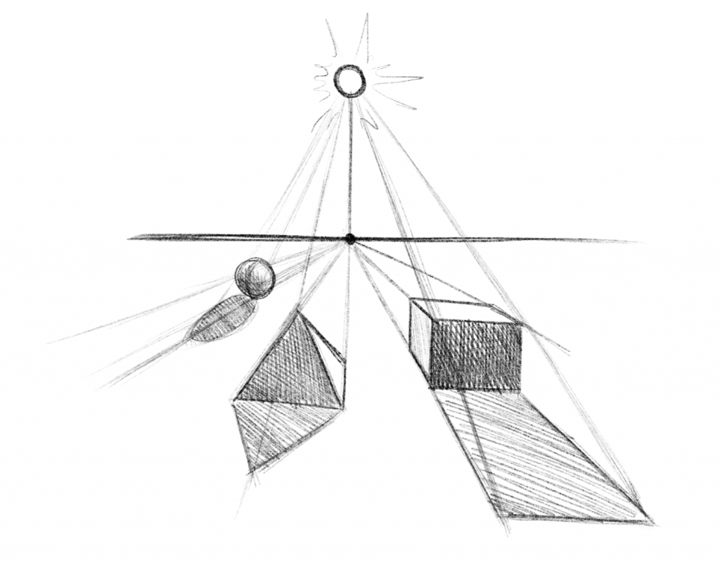 Licht und Schatten zeichnen - Kostenloser Kurs + Video + Übungsbuch